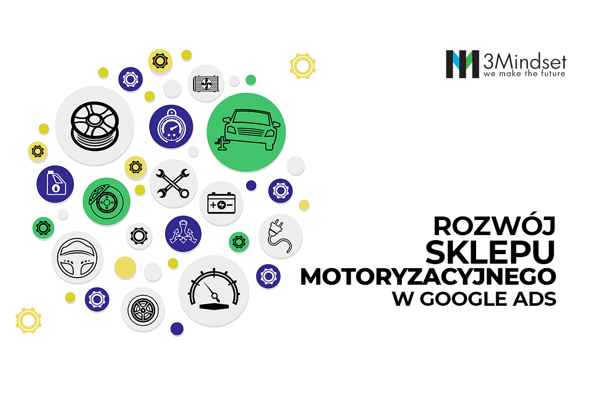 Google Ads Case Study sklep motoryzacyjny
