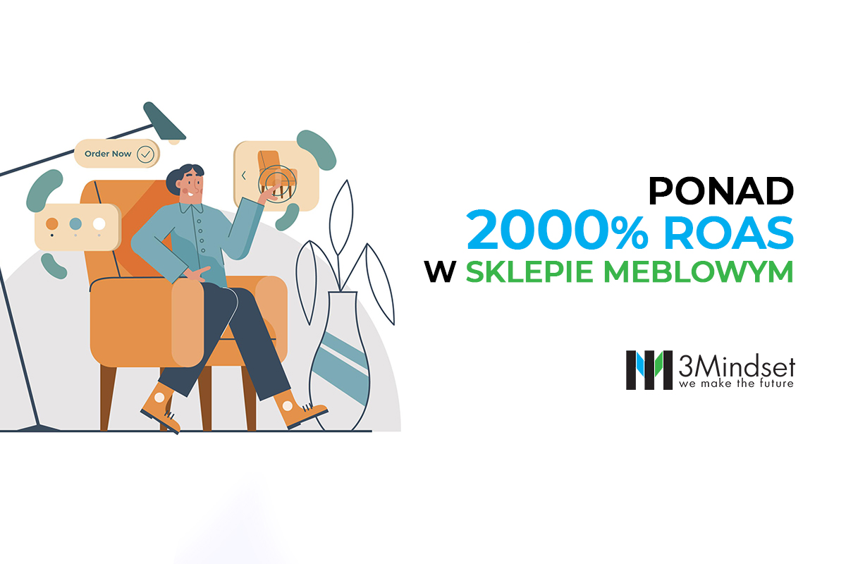 ponad 2000 roas w sklepie meblowym