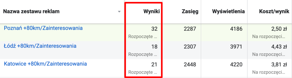 nowe konwersacje facebook ads
